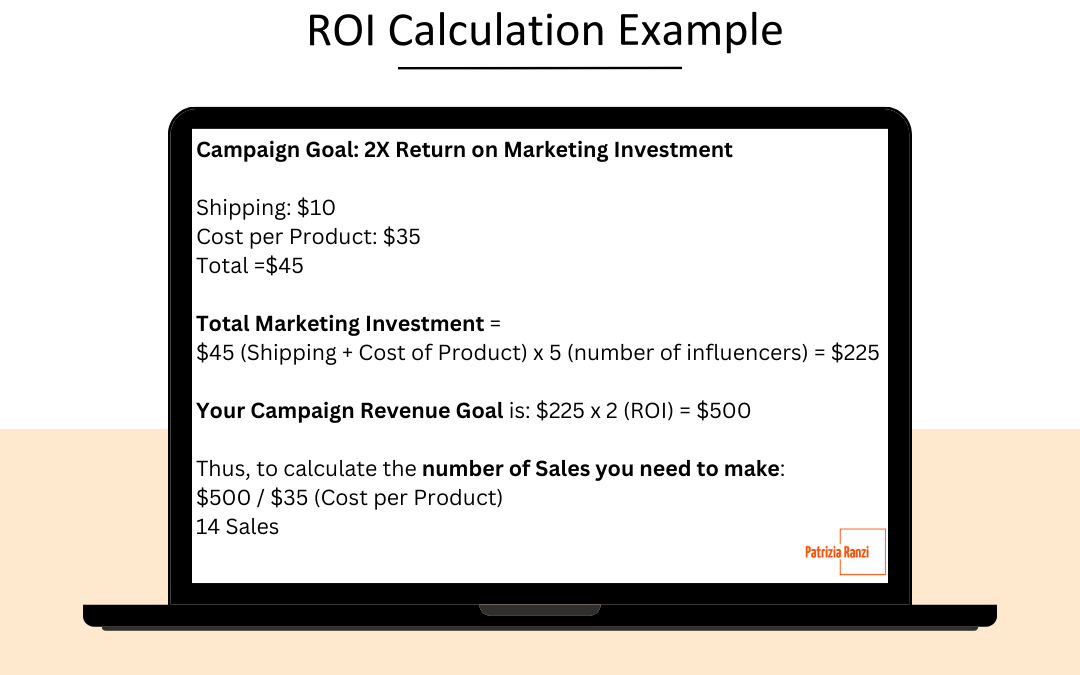 ROI Calculation for startups influencer marketing 