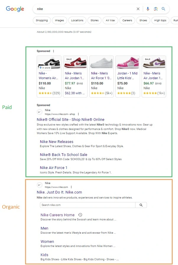 SEO and Paid Search results on the SERP