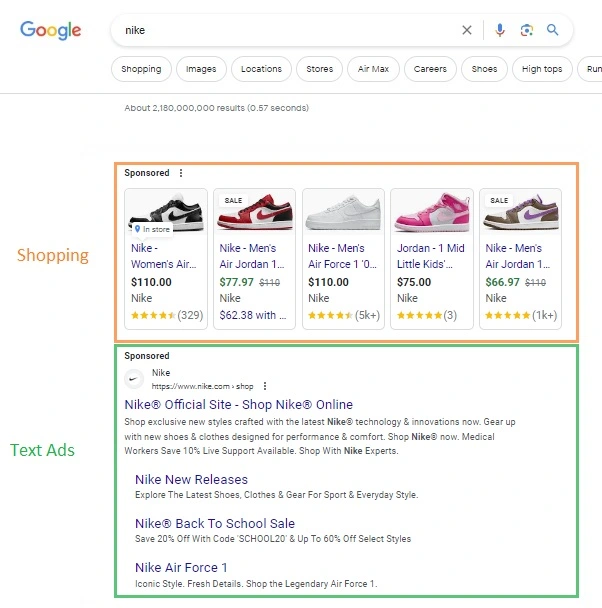 Paid Search for Small Businesses - difference between text and shopping paid ads