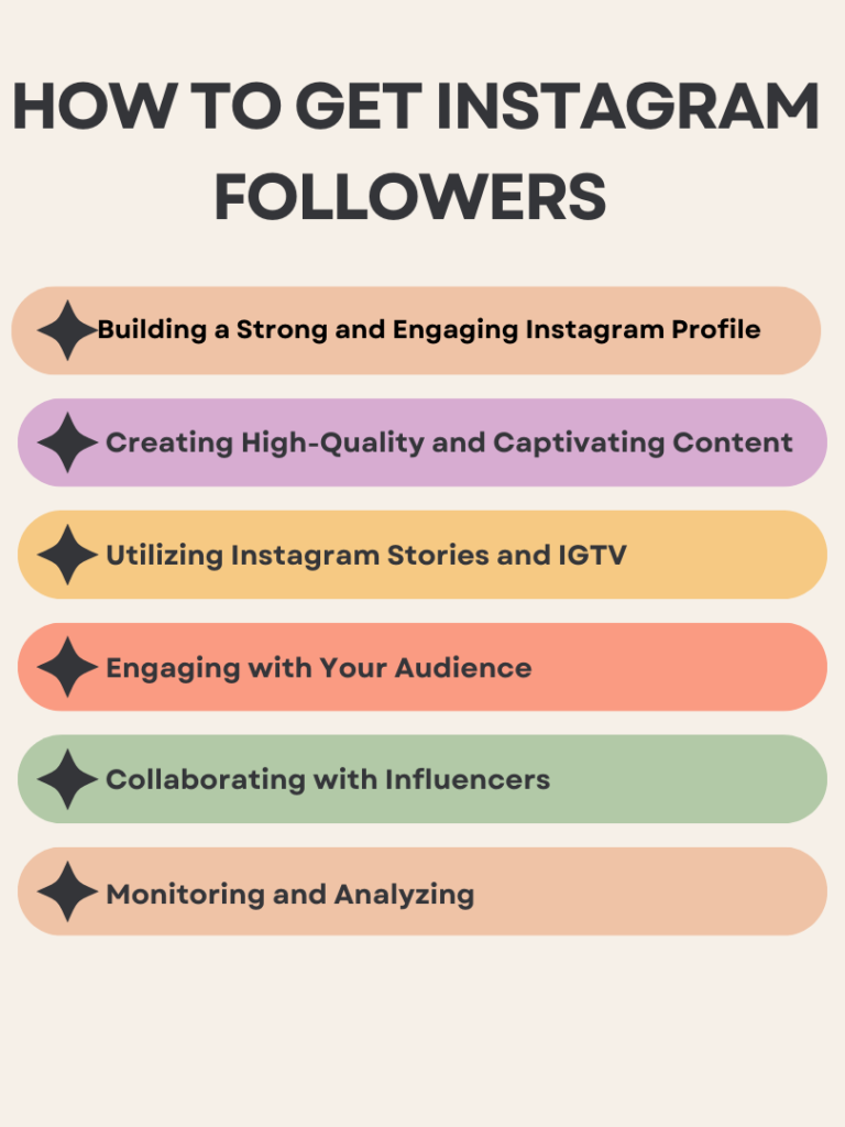 How to Get Instagram Followers Without Following Other Accounts - list of strategies