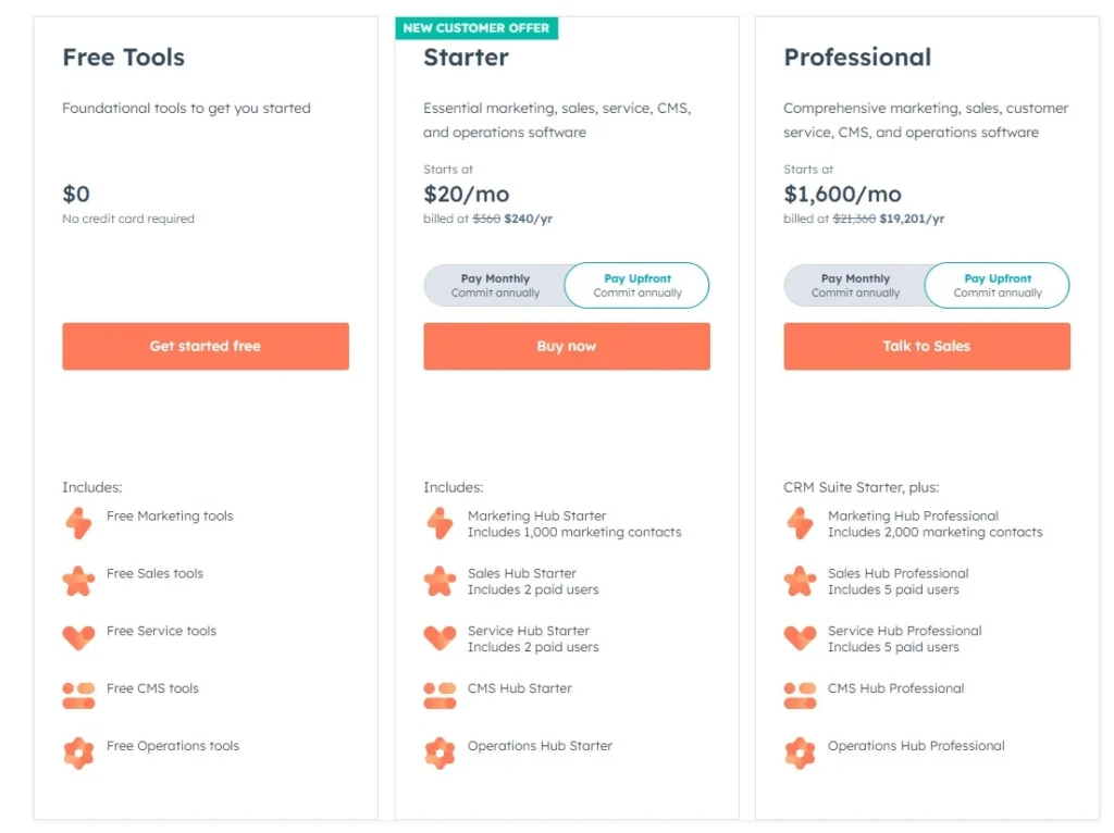 hubspot pricing marketing tools for startups